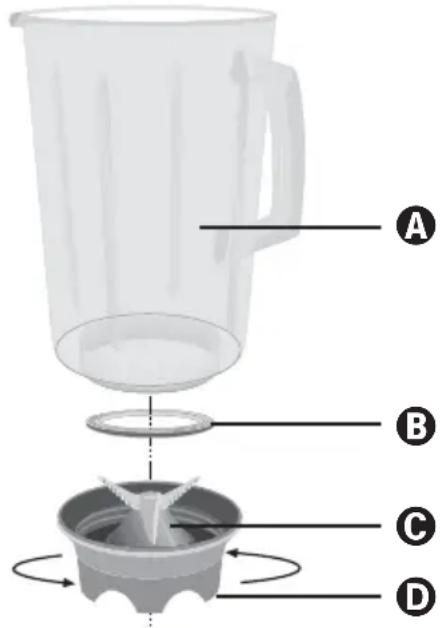 SILVERCREST SSM 550 A1 - Pulizia del bicchiere del frullatore - 1