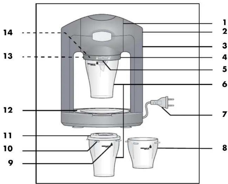 SILVERCREST SSM 250 B1 - SMOOTHIE-MIXER - 1