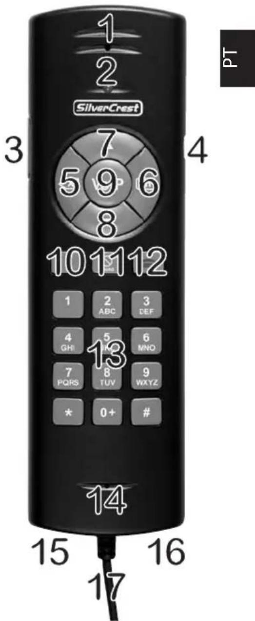 SILVERCREST PH1012 - Configurar o telephone USB no Skype - 3