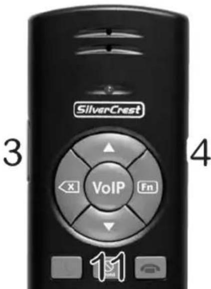 SILVERCREST PH1012 - Funzioni durante una Telefonata - 1