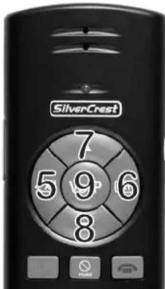 SILVERCREST PH1012 - Funções para a navegação no menu - 1
