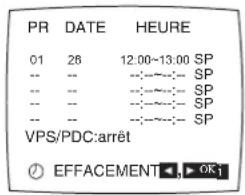 SILVERCREST VCR5100 - Enregistrer avec le système showview® VHS showview® - 2
