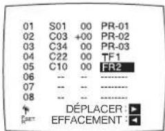 SILVERCREST VCR5100 - Personnaliser le nom des chaînes - 4