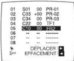 SILVERCREST VCR5100 - Supprimer des chaires TV - 2