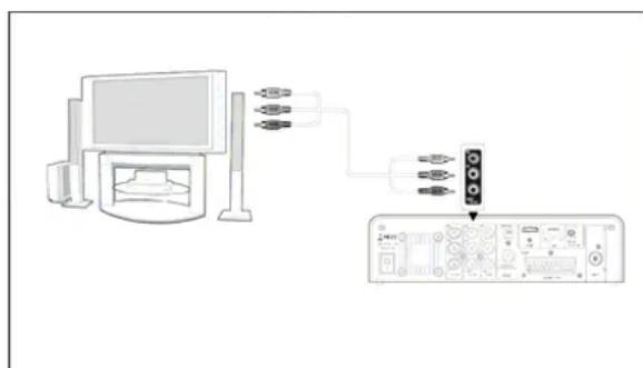 SILVERCREST MR 6100x - Beeld- en geluiduitvoer maar externe AV-apparatuur - 1