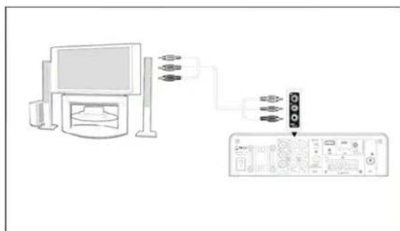 SILVERCREST MR 6100x - Envoi d'images et de son vers des équipements audio-video externes - 1