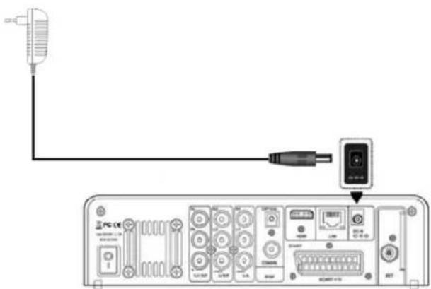 SILVERCREST MR 6100x - Connexion de l'adaptateur secteur - 1