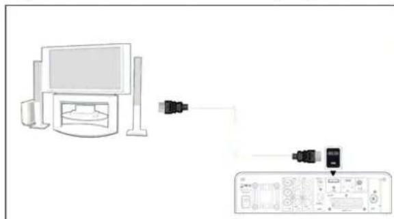 SILVERCREST MR 6100x - Beeld en geluid verzendenaar externe apparatuur via een HDMI-kabel - 1