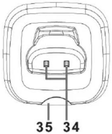 SILVERCREST SGKT 50 A1 - Caricabatterie - 1