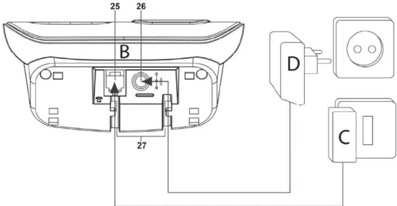 SILVERCREST SDT 1.7 A3 - Het basisstation aansluiten - 2