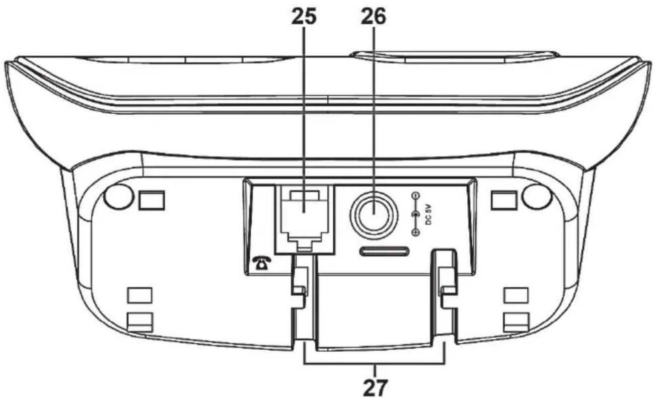 SILVERCREST SDT 1.7 A3 - Displaysymbole - 4