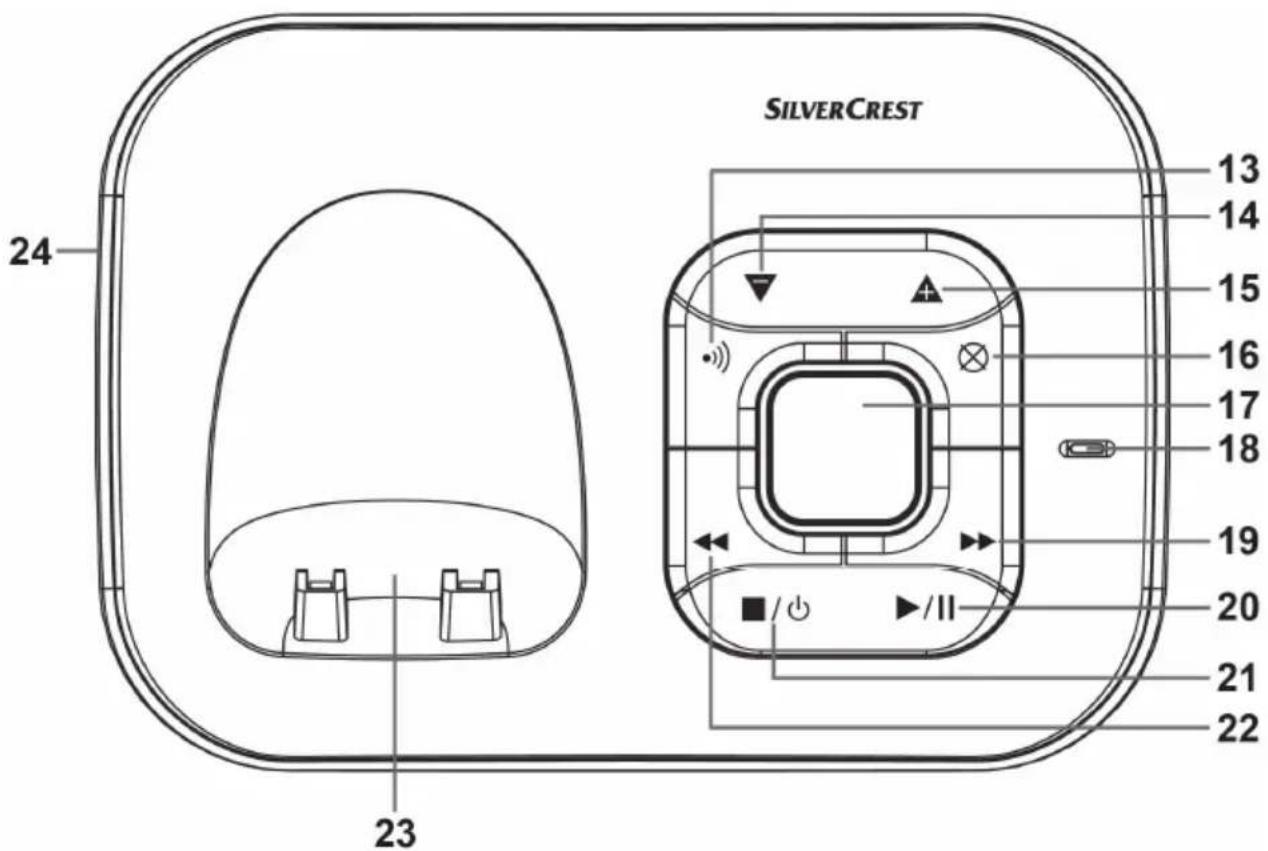SILVERCREST SDT 1.7 A3 - Display icons - 5