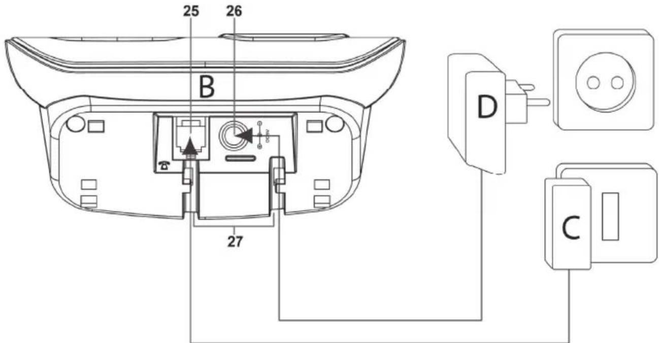 SILVERCREST SDT 1.7 A3 - Connecting the Base - 2