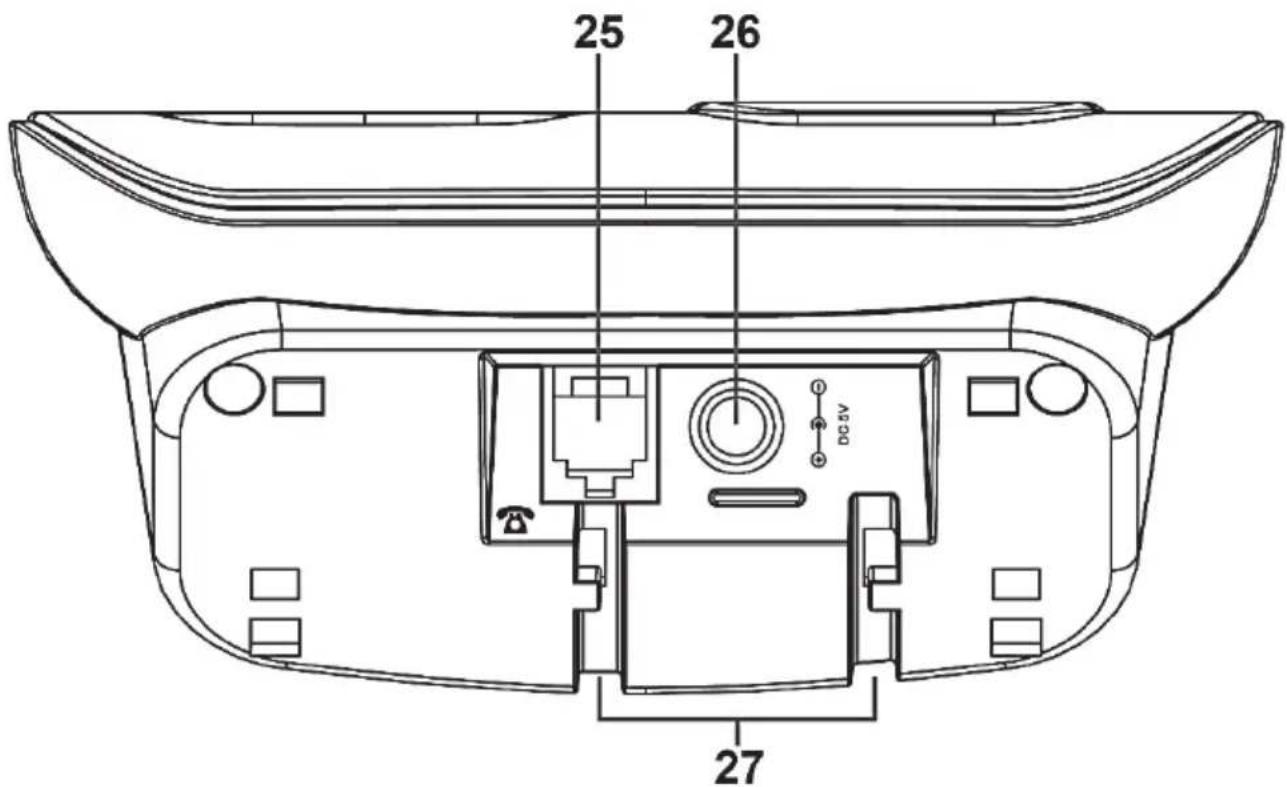 SILVERCREST SDT 1.7 A3 - Icônes à l'écran - 4