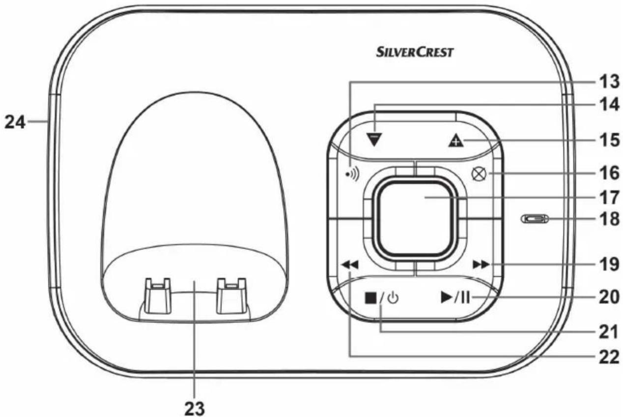SILVERCREST SDT 1.7 A3 - Pictogrammen op het display - 10