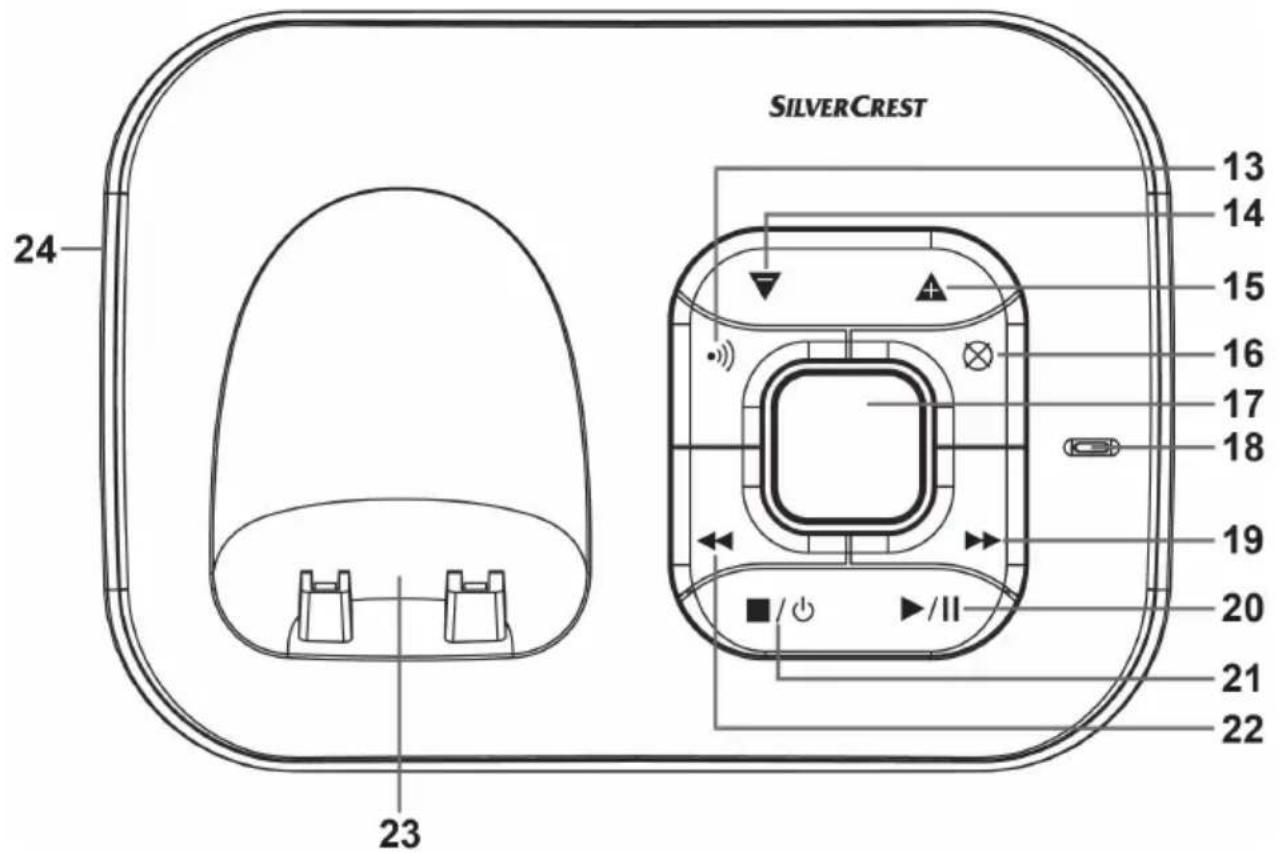 SILVERCREST SDT 1.7 A3 - Ícones do visor - 4