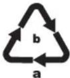 SILVERCREST SKT 2000 A1 - Disposal of packaging materials - 1