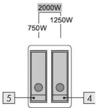 SILVERCREST SKT 2300 A1 - Switching the unit ON - 3