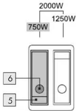 SILVERCREST SKT 2300 A1 - Switching the unit ON - 1