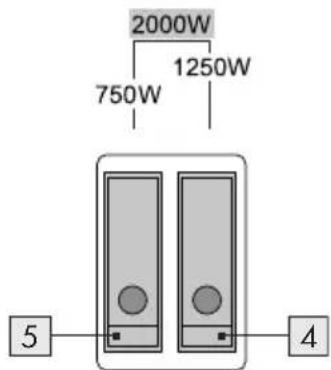 SILVERCREST SKT 2300 A1 - A készülék bekapcsolása - 2