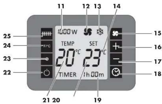 SILVERCREST SKD 2300 A1 - 5