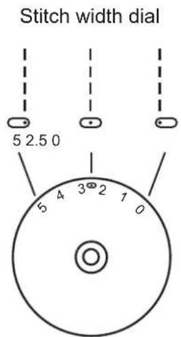 SILVERCREST SNMD 33 A1 - Straight stitching and needle position - 1
