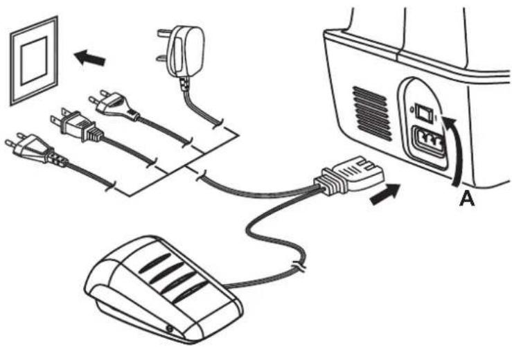 SILVERCREST SNMD 33 A1 - Connecting machine to power source - 1