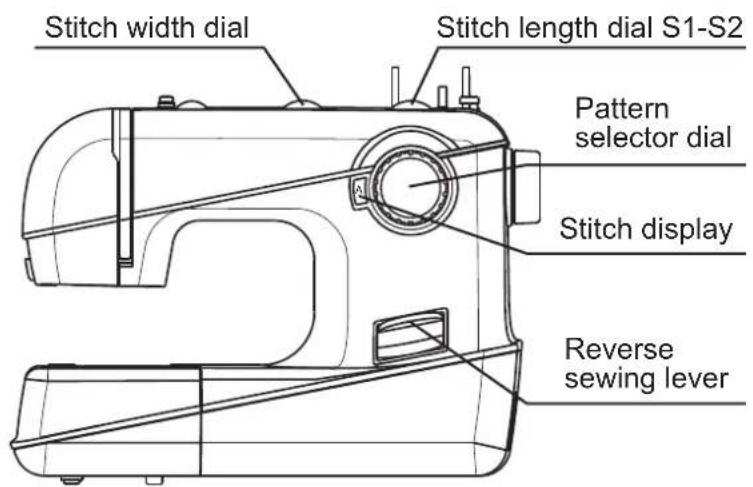 SILVERCREST SNMD 33 A1 - How to choose your pattern - 1