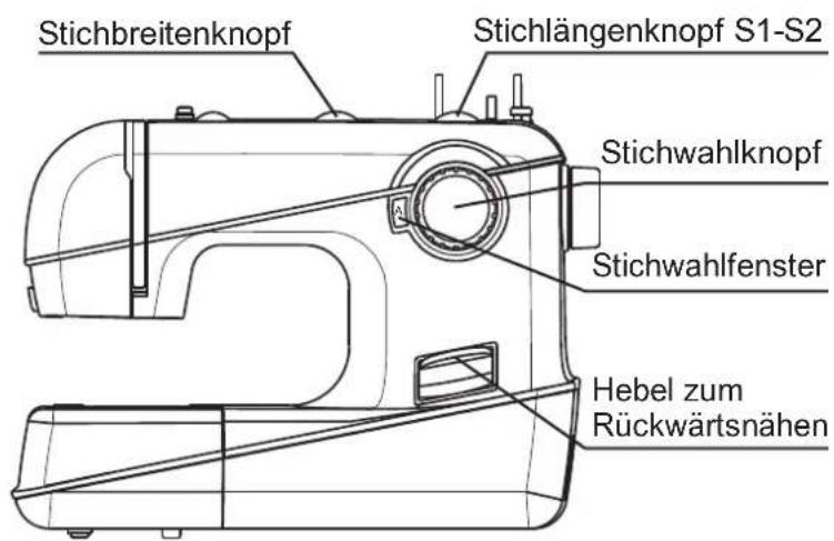 SILVERCREST SNMD 33 A1 - Stichwahl - 1