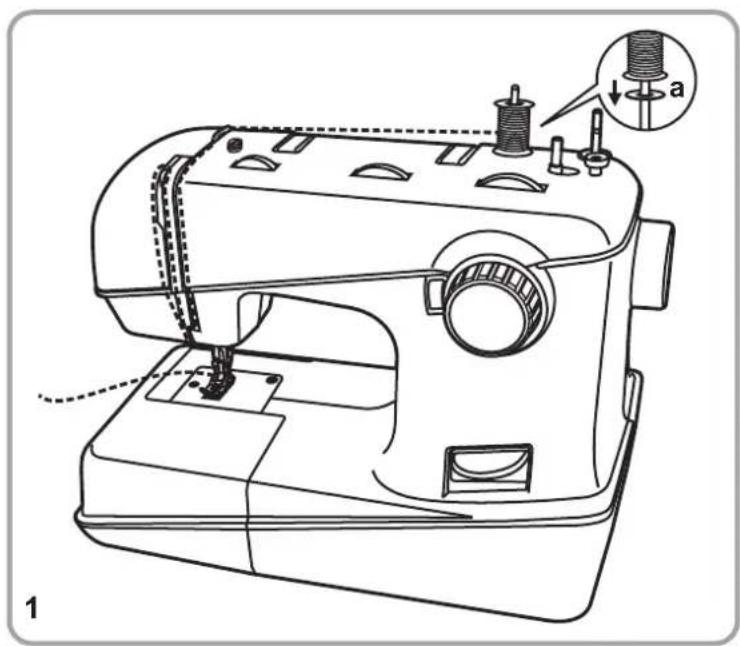 SILVERCREST SNMD 33 A1 - Threading the upper thread - 1