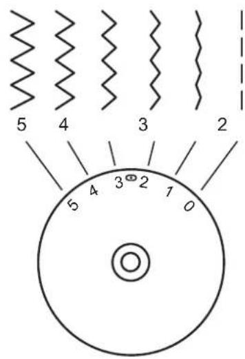 SILVERCREST SNMD 33 A1 - Zig zag stitching - 1