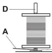 SILVERCREST SNMD 33 A1 - Setting spool pins - 2