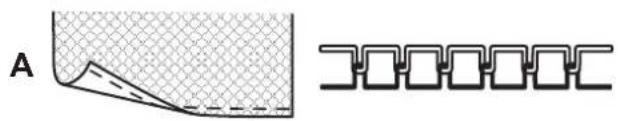 SILVERCREST SNMD 33 A1 - Garenspanning - 2