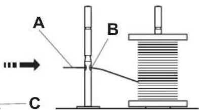 SILVERCREST SNMD 33 A1 - Setting spool pins - 3