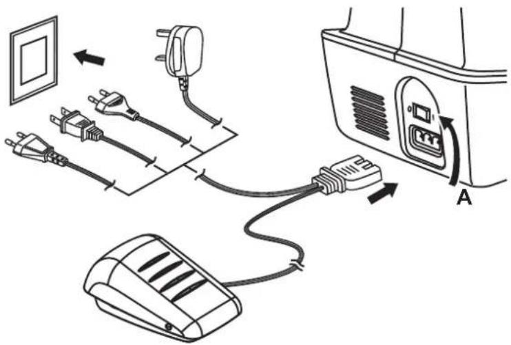 SILVERCREST SNMD 33 A1 - Naaimachine op het Lichtnet aansluiten - 1
