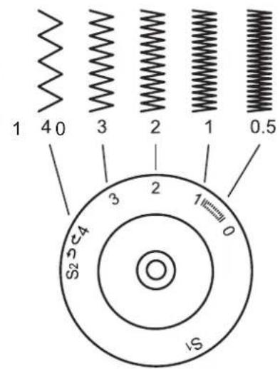 SILVERCREST SNMD 33 A1 - Zig zag stitching - 2