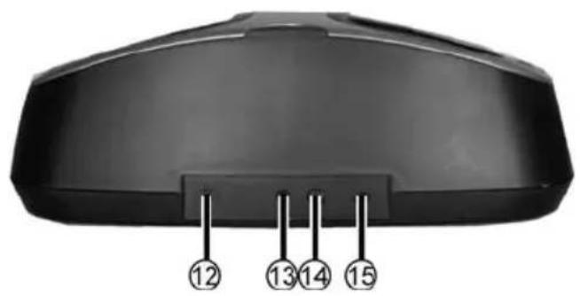 SILVERCREST RFH 2401 - 3