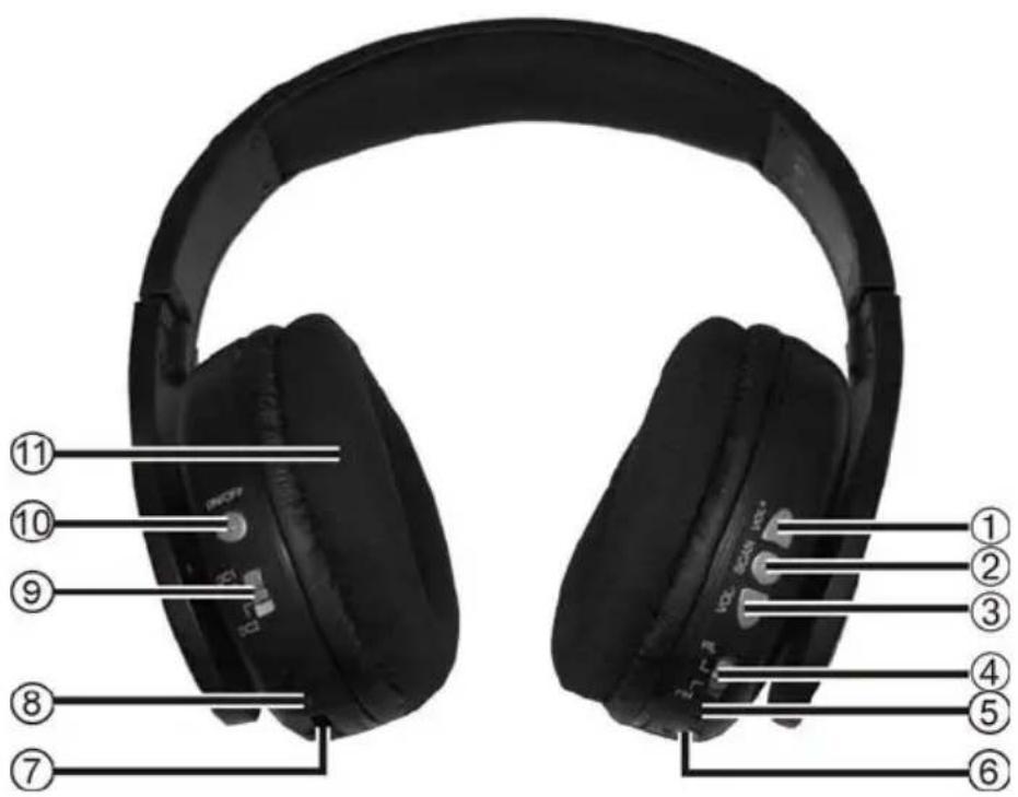 SILVERCREST RFH 2401 - Cuffie - 1
