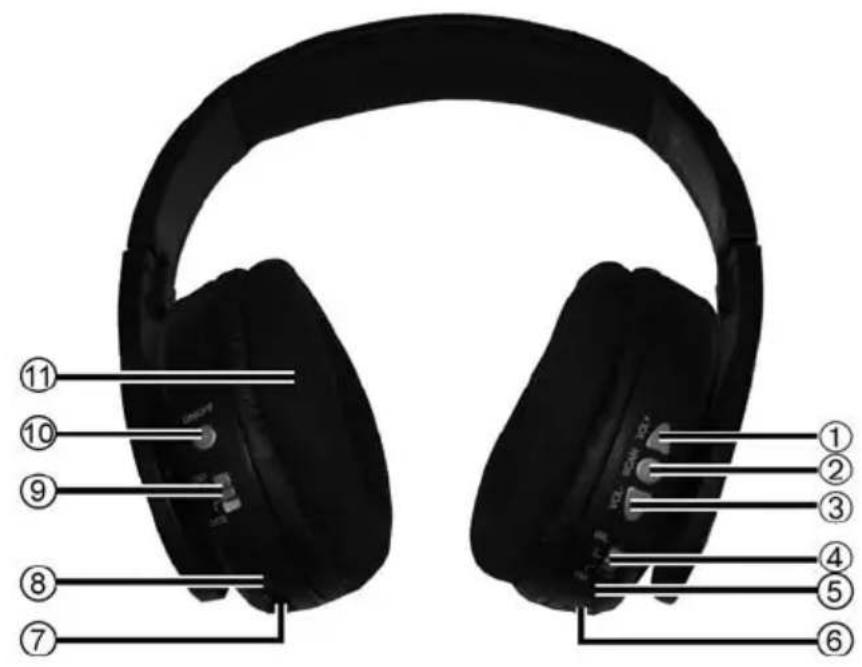 SILVERCREST RFH 2401 - 2