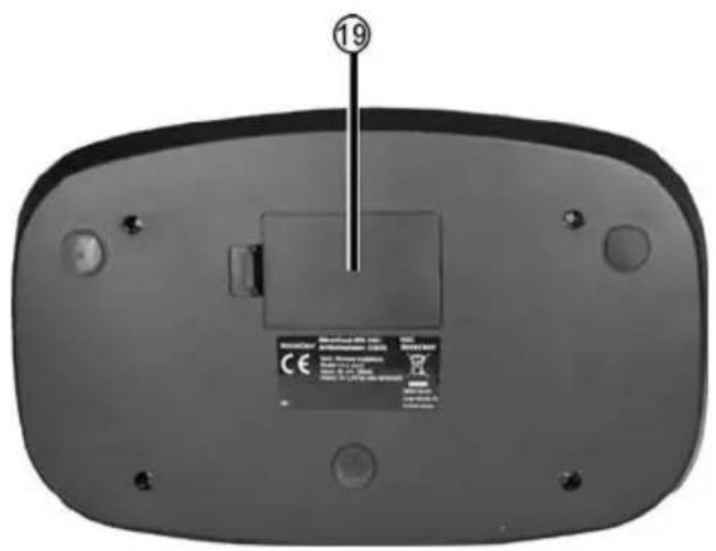 SILVERCREST RFH 2401 - 5