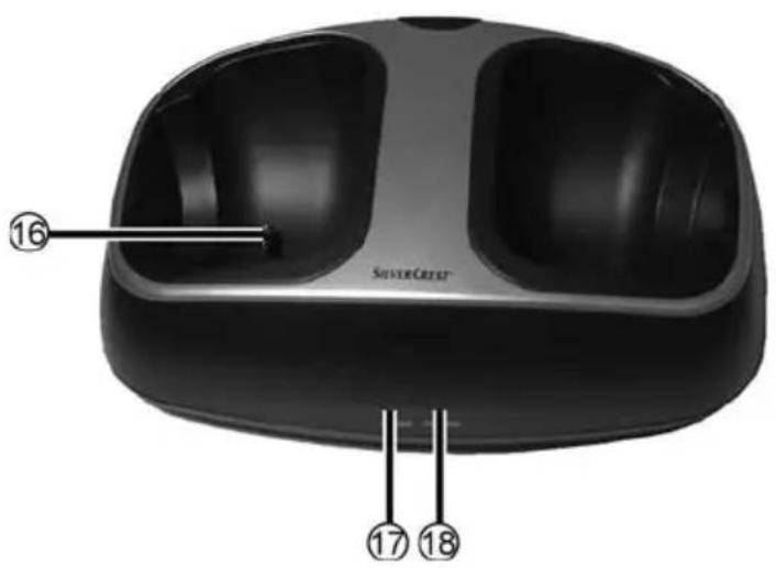 SILVERCREST RFH 2401 - 4