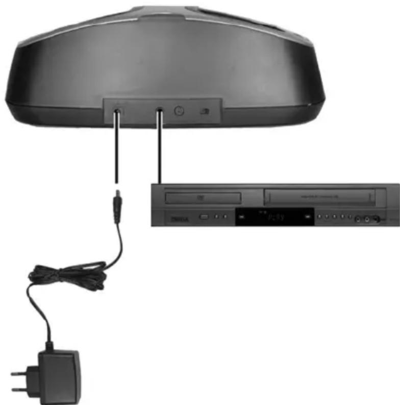 SILVERCREST RFH 2401 - Die Basisstation anschließen - 1