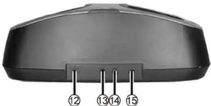 SILVERCREST RFH 2401 - Trasmettitore (pannello posteriore) - 1