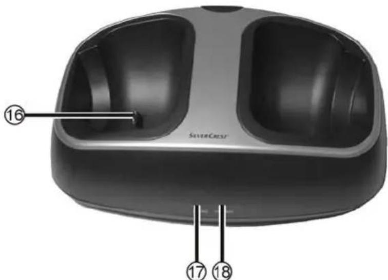 SILVERCREST RFH 2401 - Basisstation (Vorder- und Oberseite) - 1