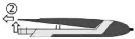 SILVERCREST SGT 106 A1 - Stift-Batterie wechseln - 2