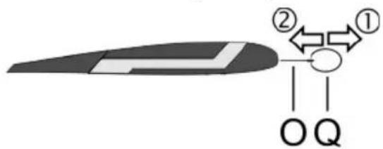SILVERCREST SGT 106 A1 - Sostituzione della punta della penna - 1