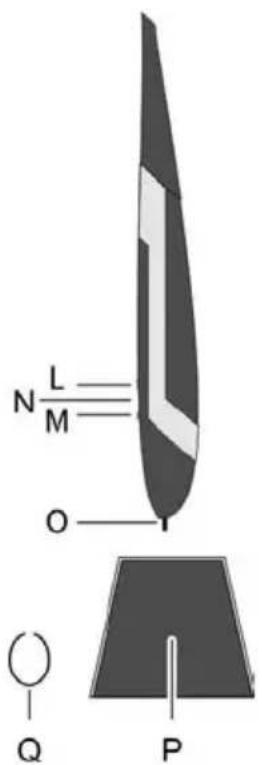 SILVERCREST SGT 106 A1 - Stylet : - 1