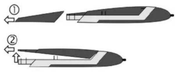 SILVERCREST SGT 106 A1 - Etape 1 : mise en place de la pile du stylet numérique - 1