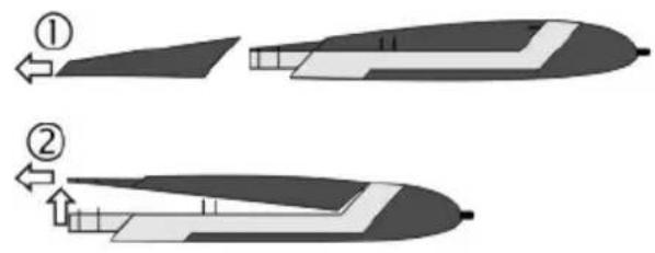 SILVERCREST SGT 106 A1 - Batterij in de pen verwisselen - 1