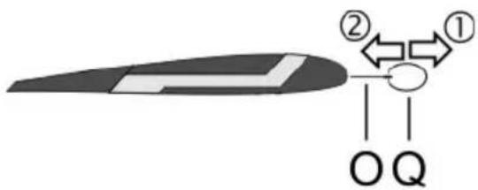 SILVERCREST SGT 106 A1 - Stift-Mine wechseln - 1
